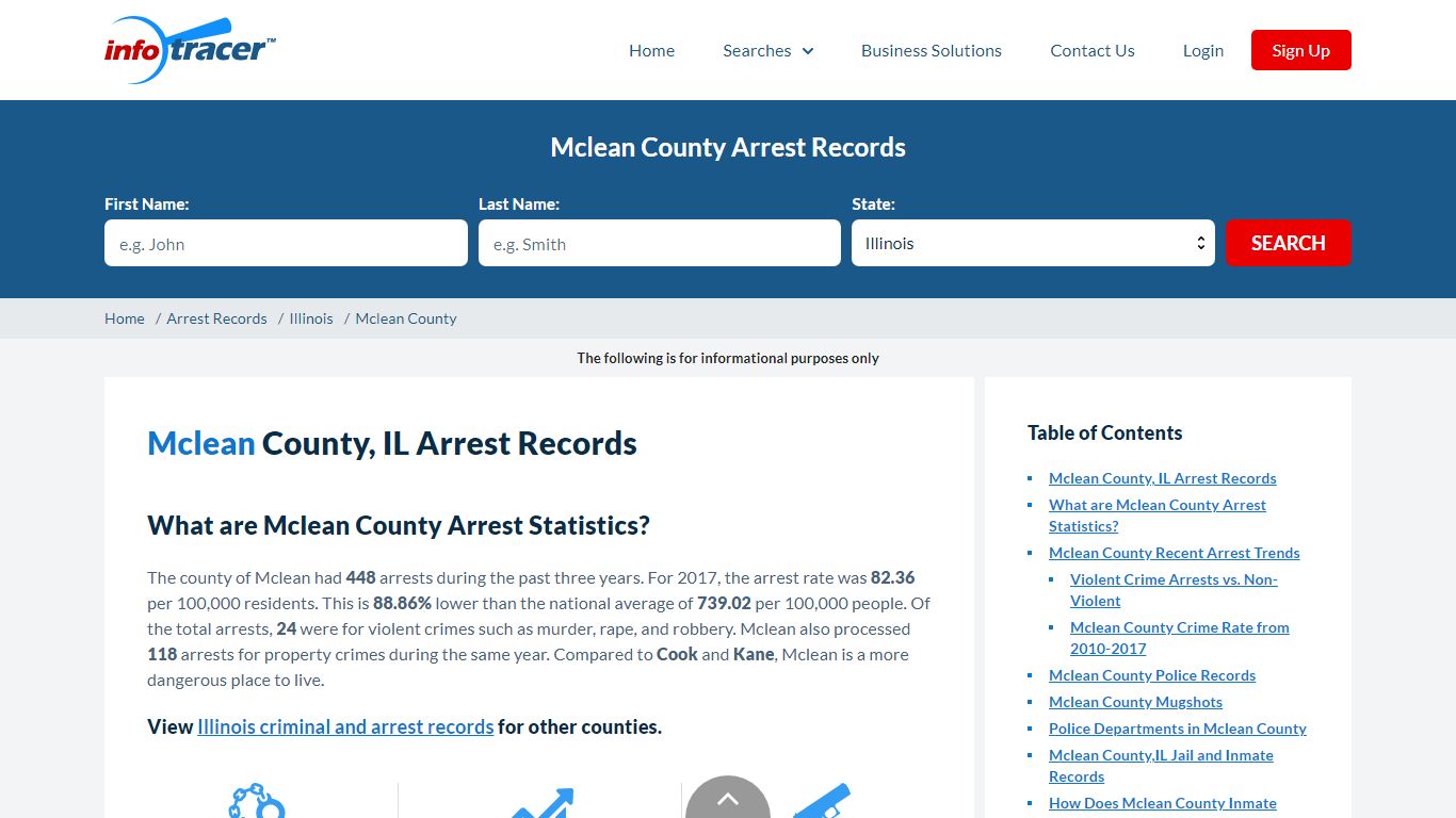Mclean County, IL Arrests, Mugshots & Jail Records - InfoTracer