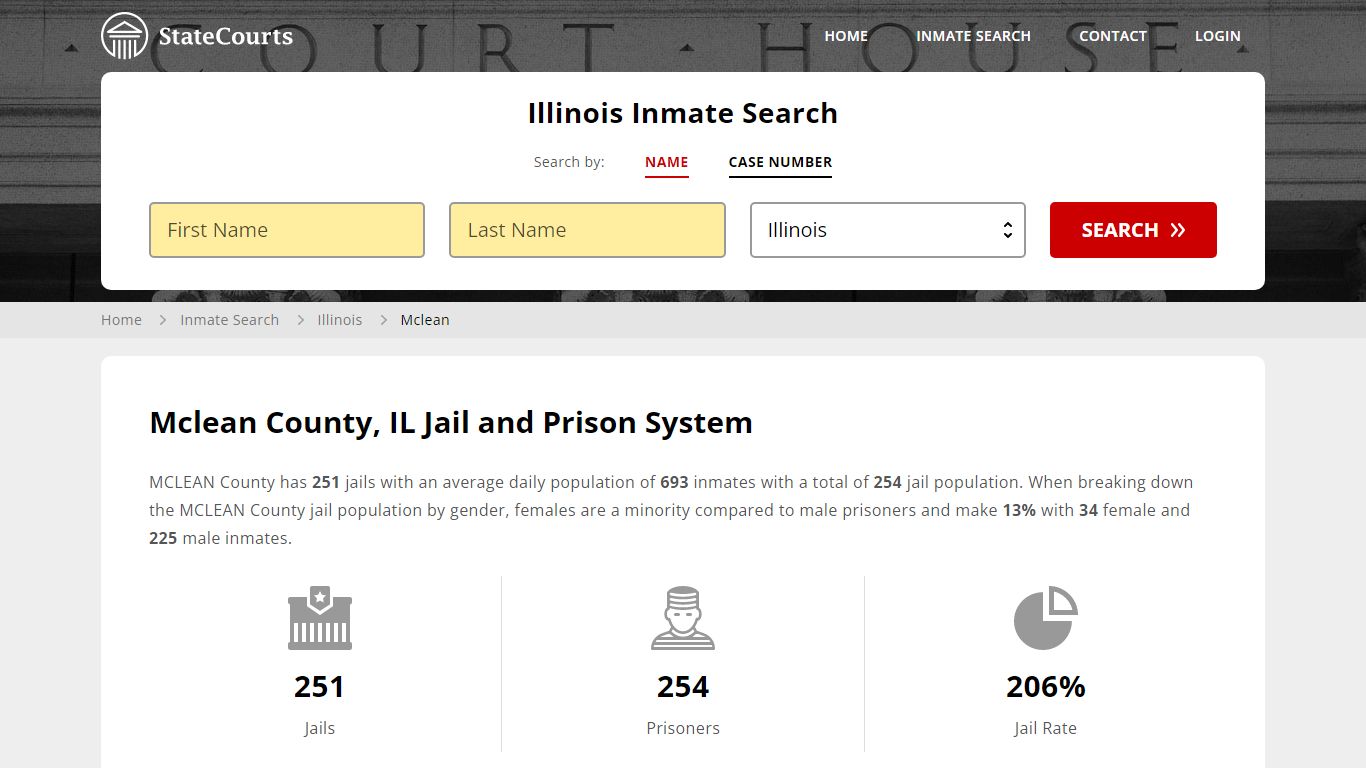 Mclean County, IL Inmate Search - StateCourts